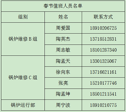 QQ图片20190130164927